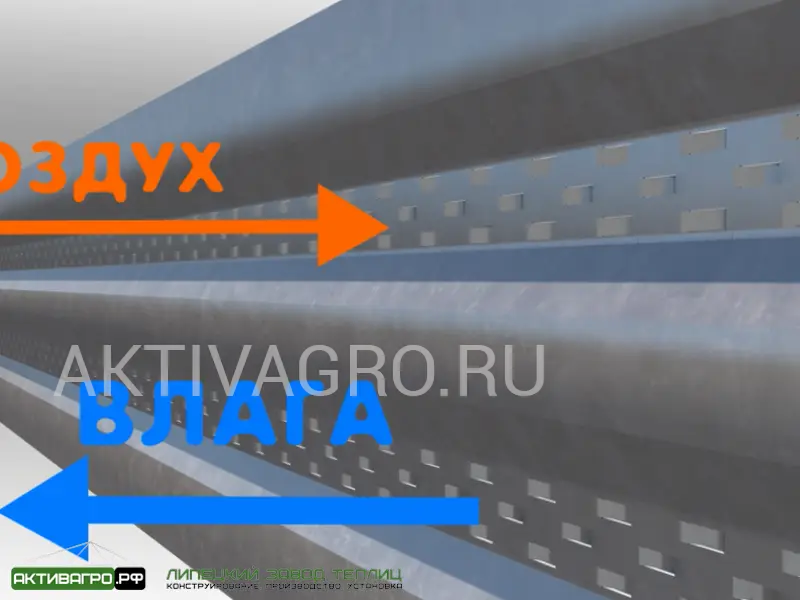 Комплект из 3 грядок для теплицы,длина 10 м Комплект из 3 грядок для теплицы,длина 10 м